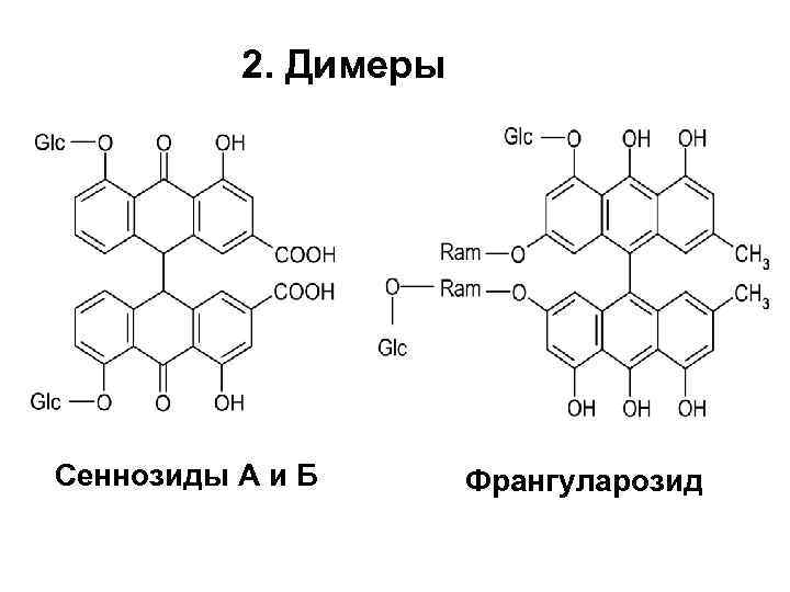 2. Димеры Сеннозиды А и Б Франгуларозид 