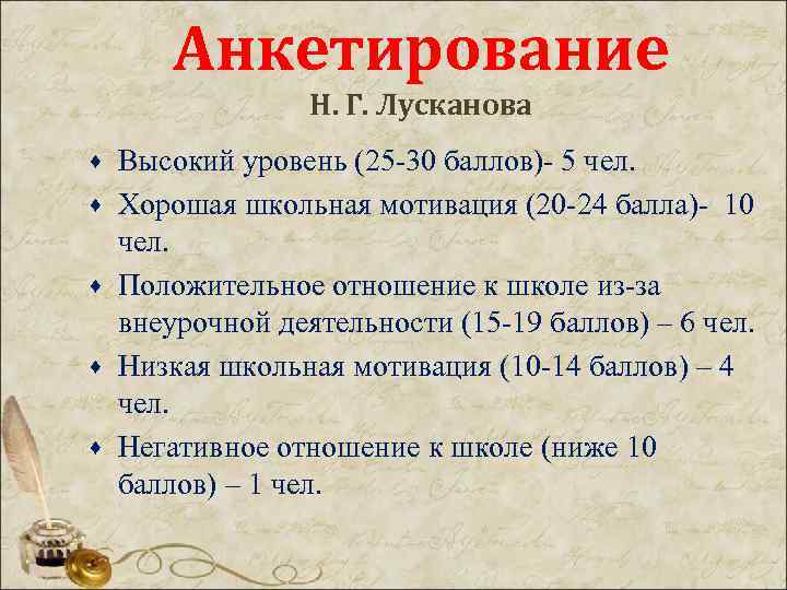 Анкетирование Н. Г. Лусканова · · · Высокий уровень (25 -30 баллов)- 5 чел.