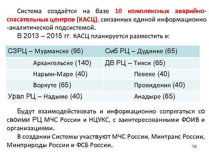 Система создаётся на базе 10 комплексных аварийноспасательных центров (КАСЦ), связанных единой информационно -аналитической подсистемой.