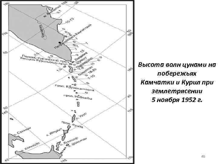 Порт камчатка карта погоды