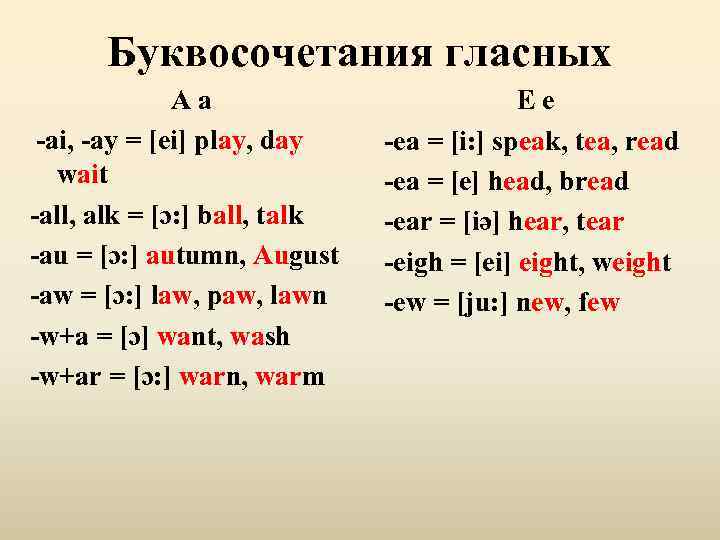 Буквосочетания гласных Aa -ai, -ay = [ei] play, day wait -all, alk = [ɔ: