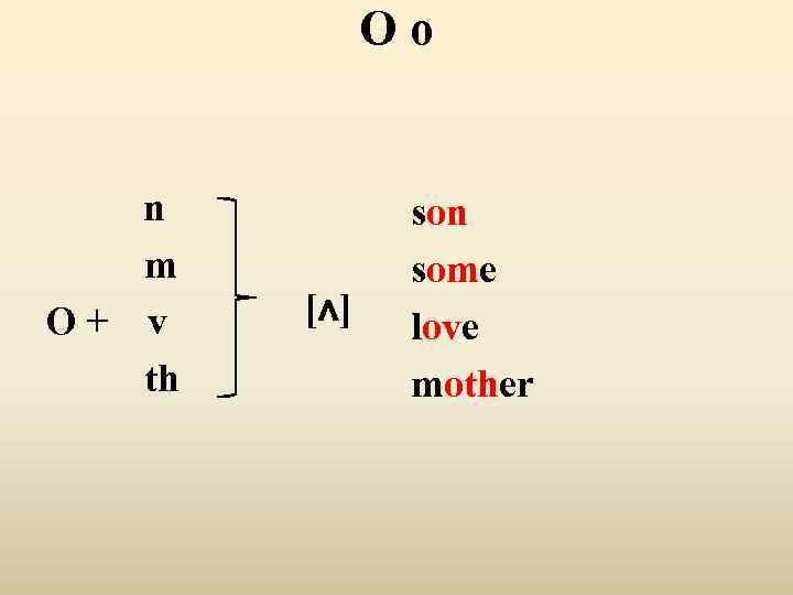 Oo n m O+ v th [ʌ] son some love mother 