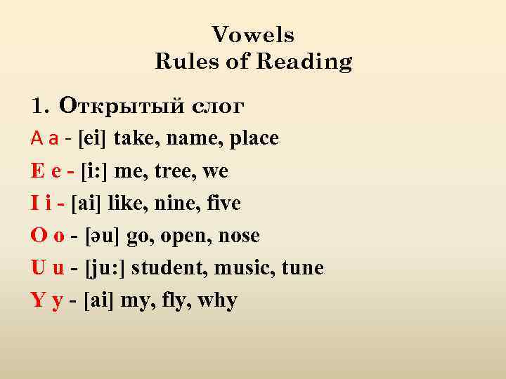 Take name. Чтение u в открытом и закрытом слоге. Чтение открытого слога в английском языке. Открытый и закрытый слог в английском языке. Английские гласные в открытом слоге.