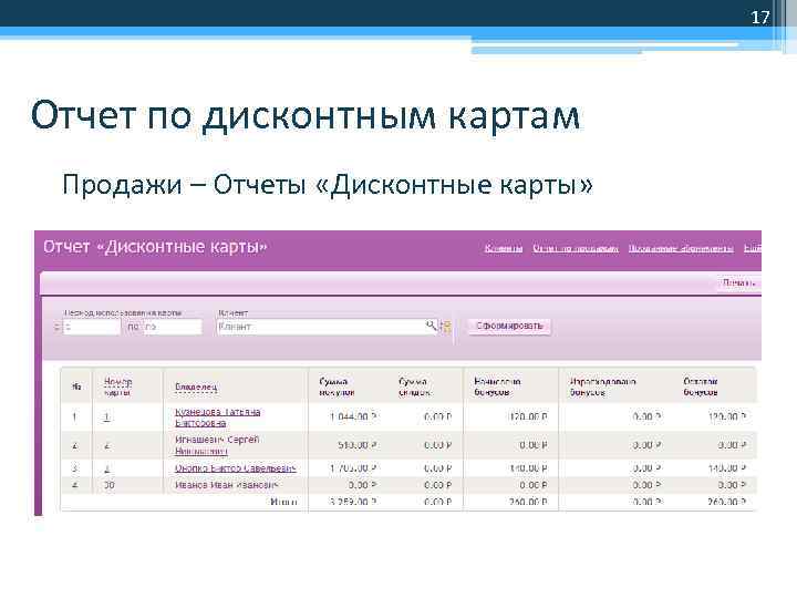 17 Отчет по дисконтным картам Продажи – Отчеты «Дисконтные карты» 