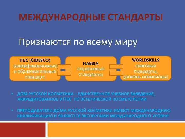 МЕЖДУНАРОДНЫЕ СТАНДАРТЫ Признаются по всему миру ITEC (СIDESCO) (квалификационные и образовательные стандарт) HABBIA (отраслевые