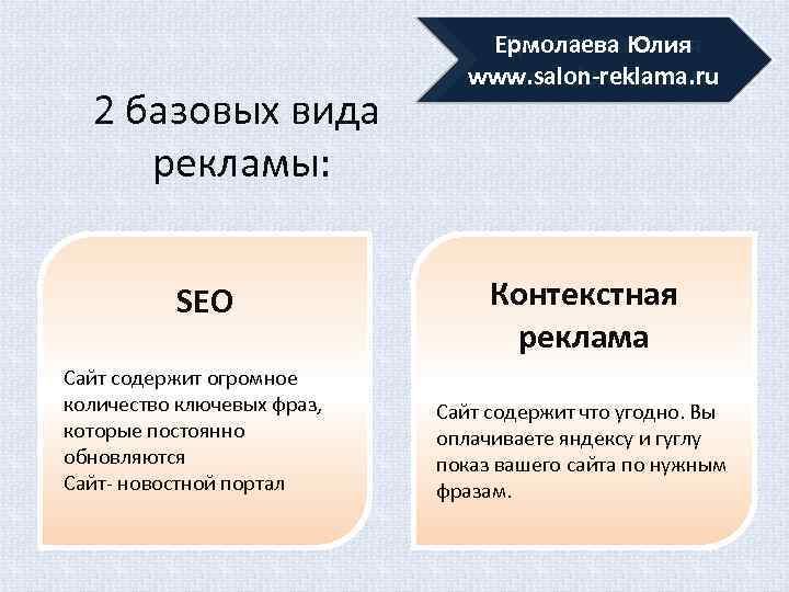 2 базовых вида рекламы: SEO Сайт содержит огромное количество ключевых фраз, которые постоянно обновляются