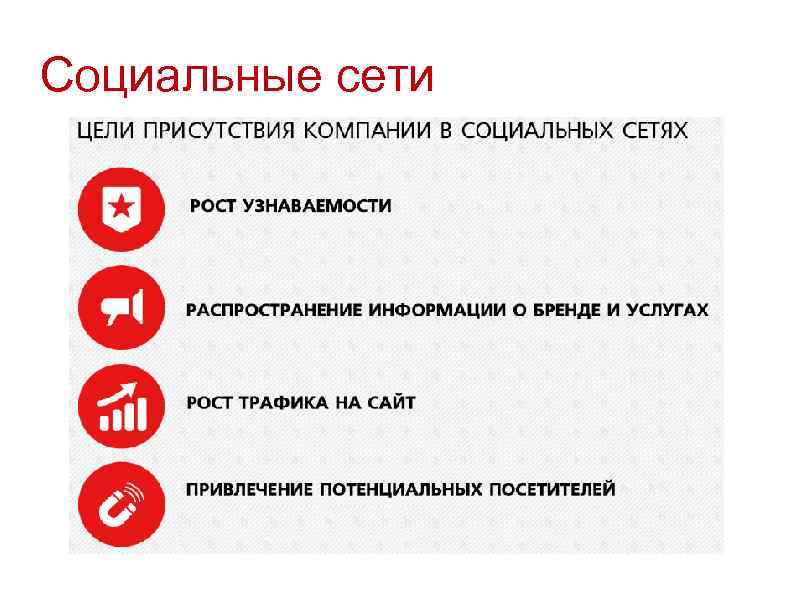 Социальные сети 