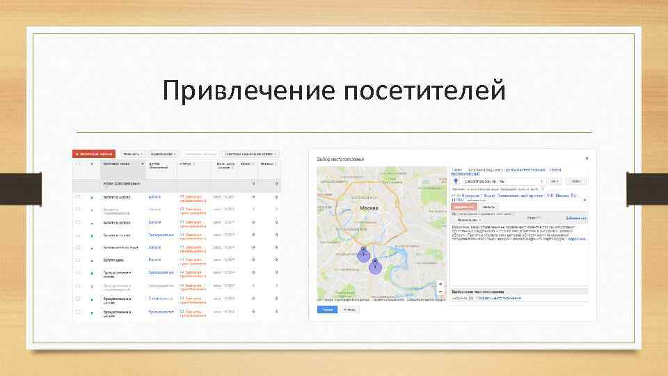 Привлечение посетителей 