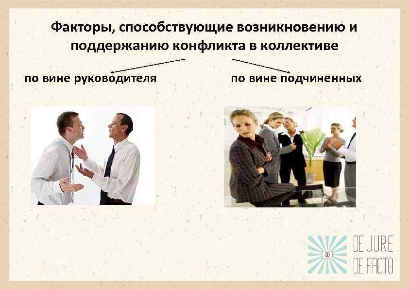 Факторы, способствующие возникновению и поддержанию конфликта в коллективе по вине руководителя по вине подчиненных