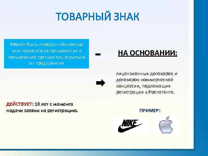ТОВАРНЫЙ ЗНАК Может быть передан полностью или право его использование в пользование третьих лиц