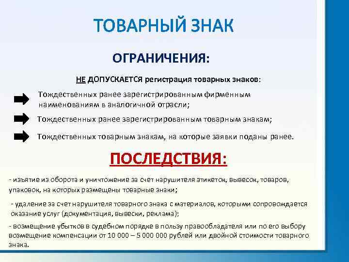 ТОВАРНЫЙ ЗНАК ОГРАНИЧЕНИЯ: НЕ ДОПУСКАЕТСЯ регистрация товарных знаков: Тождественных ранее зарегистрированным фирменным наименованиям в