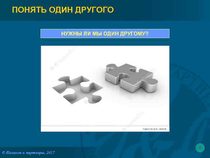 ПОНЯТЬ ОДИН ДРУГОГО НУЖНЫ ЛИ МЫ ОДИН ДРУГОМУ? 4 © Поляков и партнеры, 2017
