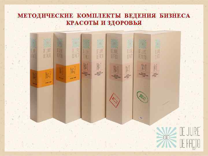 МЕТОДИЧЕСКИЕ КОМПЛЕКТЫ ВЕДЕНИЯ БИЗНЕСА КРАСОТЫ И ЗДОРОВЬЯ 12 