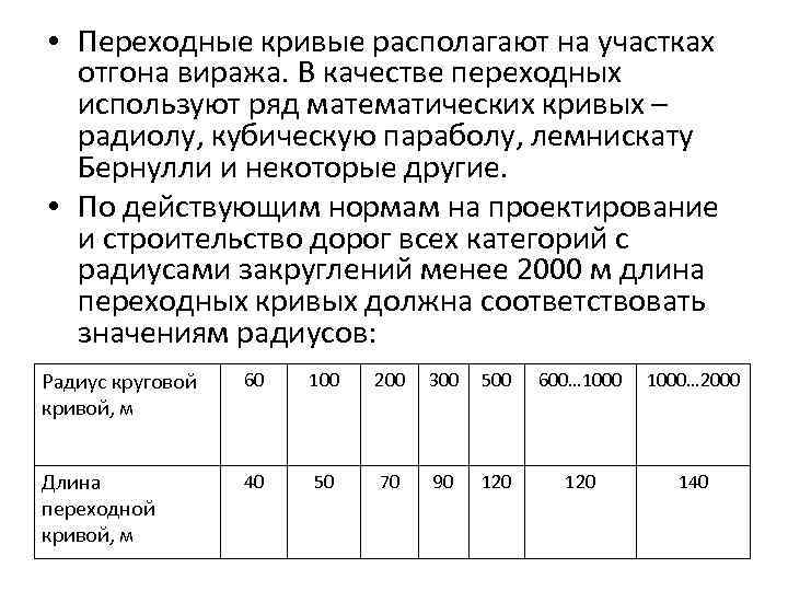  • Переходные кривые располагают на участках отгона виража. В качестве переходных используют ряд