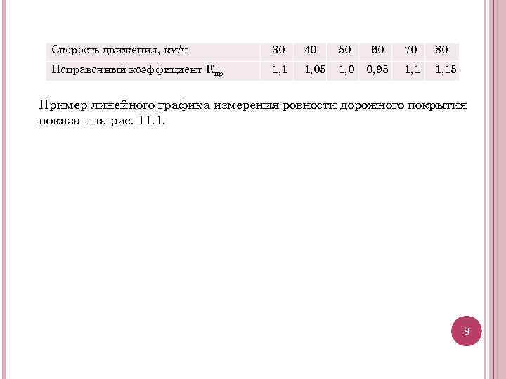 Скорость движения, км/ч 30 40 50 60 70 80 Поправочный коэффициент Кпр 1, 1