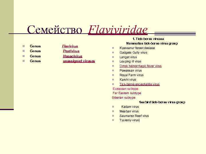 Семейство Flaviviridae n n Genus Flavivirus Genus Pestivirus Genus Hepacivirus Genus unassigned viruses 1.