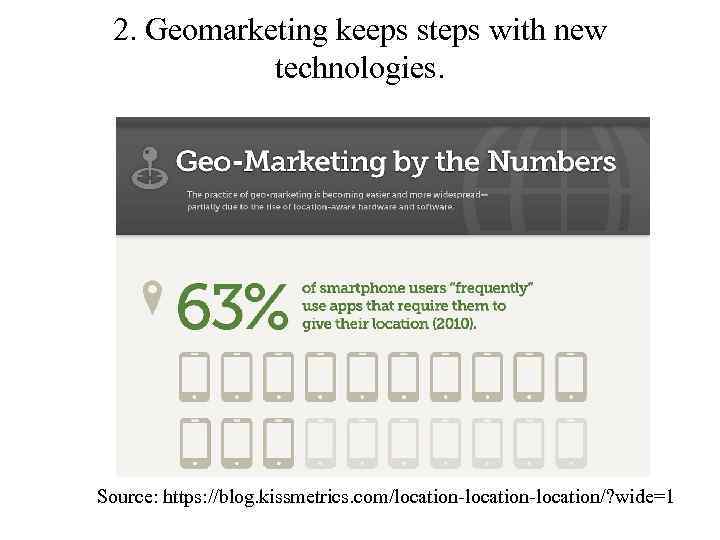 2. Geomarketing keeps steps with new technologies. Source: https: //blog. kissmetrics. com/location-location/? wide=1 