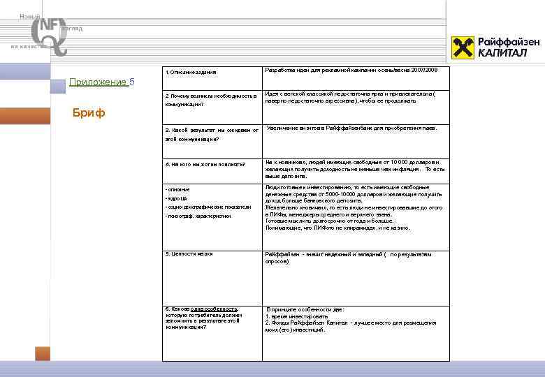 1. Описание задания Разработка идеи для рекламной кампании осень/весна 2007/2008 2. Почему возникла необходимость