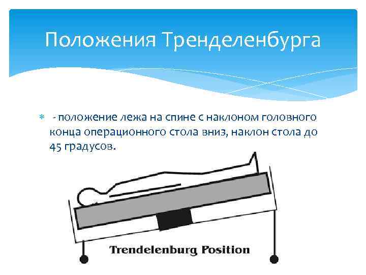 Положения Тренделенбурга - положение лежа на спине с наклоном головного конца операционного стола вниз,