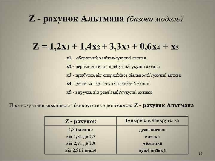 Модель альтмана формула по балансу. Пятифакторная модель Альтмана формула. 5 Ти факторная модель Альтмана. Двухфакторная модель э. Альтмана.