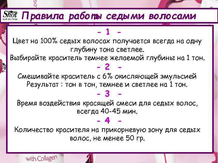 Правила работы седыми волосами - 1 - Цвет на 100% седых волосах получается всегда