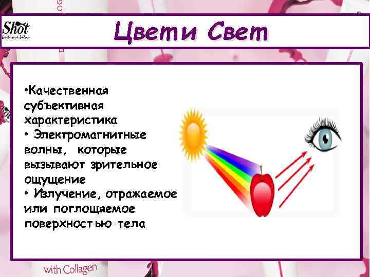 Цвет и Свет • Качественная субъективная характеристика • Электромагнитные волны, которые вызывают зрительное ощущение