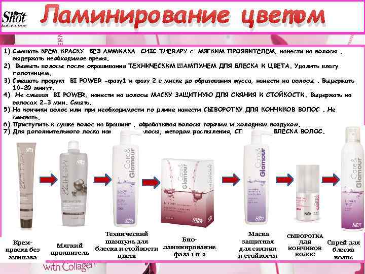 Ламинирование цветом 1) Смешать КРЕМ-КРАСКУ БЕЗ АММИАКА CHIC THERAPY с МЯГКИМ ПРОЯВИТЕЛЕМ, нанести на