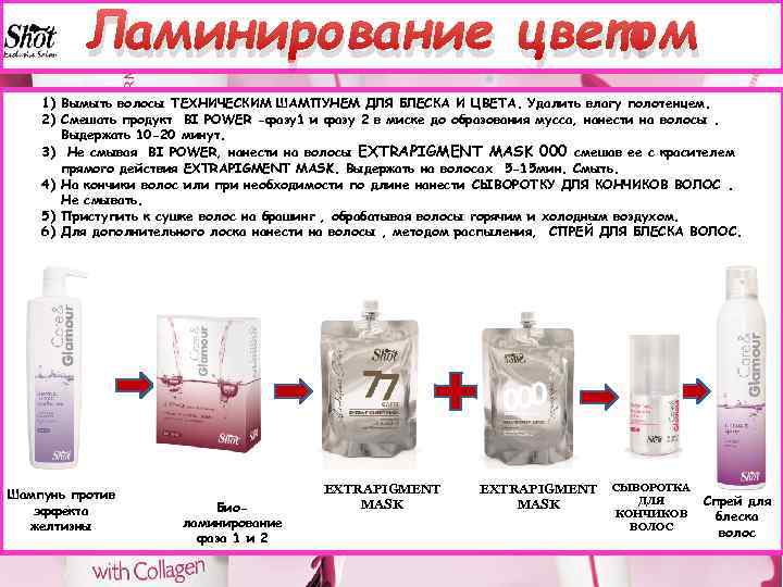 Ламинирование цветом 1) Вымыть волосы ТЕХНИЧЕСКИМ ШАМПУНЕМ ДЛЯ БЛЕСКА И ЦВЕТА. Удалить влагу полотенцем.