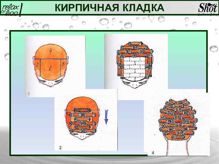 КИРПИЧНАЯ КЛАДКА 