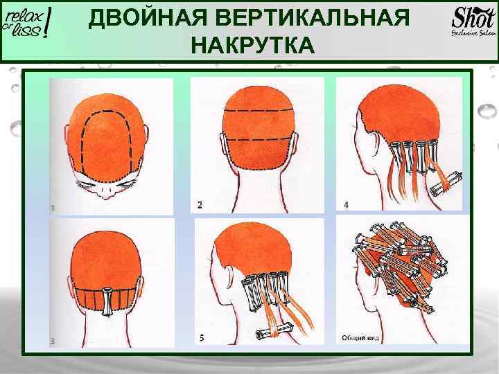 ДВОЙНАЯ ВЕРТИКАЛЬНАЯ НАКРУТКА 