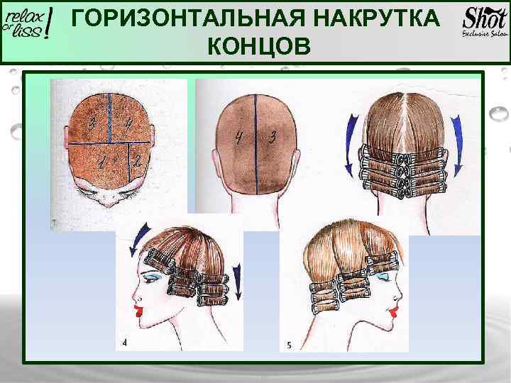 ГОРИЗОНТАЛЬНАЯ НАКРУТКА КОНЦОВ 
