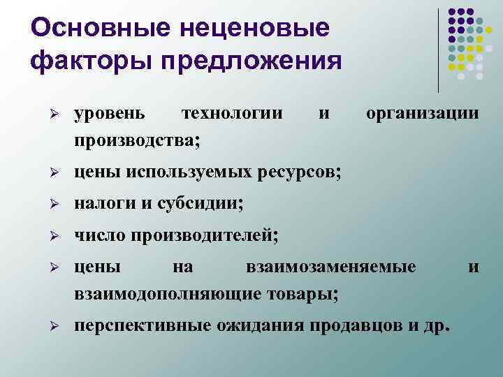 Основные неценовые факторы предложения Ø уровень технологии производства; и организации Ø цены используемых ресурсов;