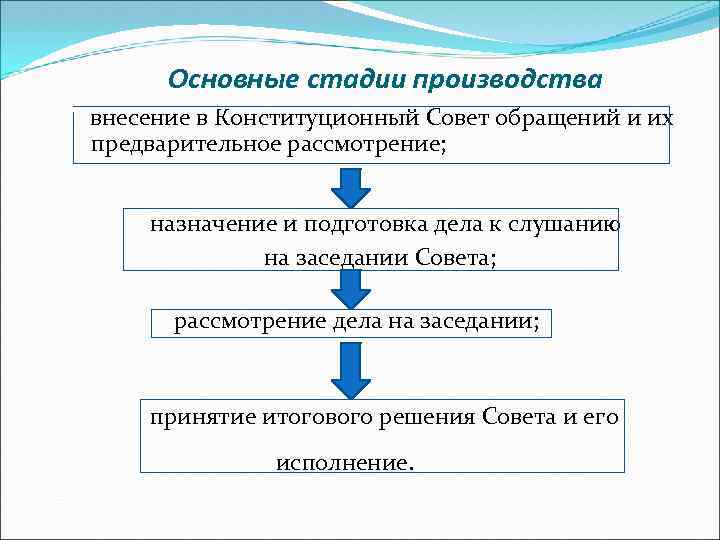 Назначено рассмотрение