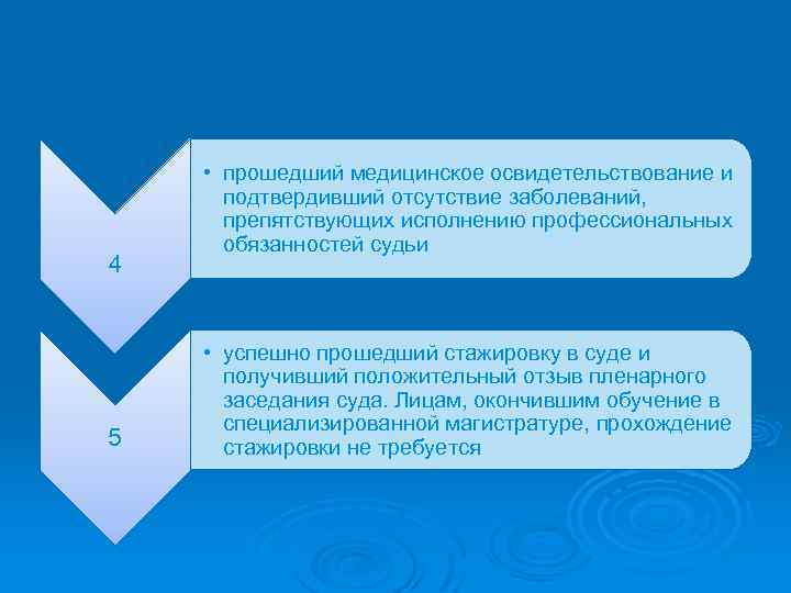 4 5 • прошедший медицинское освидетельствование и подтвердивший отсутствие заболеваний, препятствующих исполнению профессиональных обязанностей