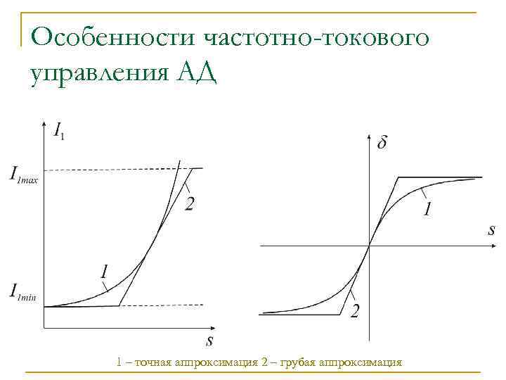 Особенности частотно-токового управления АД 1 – точная аппроксимация 2 – грубая аппроксимация 