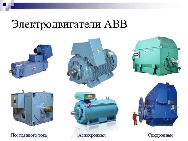 Электродвигатели ABB Постоянного тока Асинхронные Синхронные 