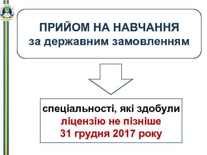 ПРИЙОМ НА НАВЧАННЯ за державним замовленням спеціальності, які здобули ліцензію не пізніше 31 грудня