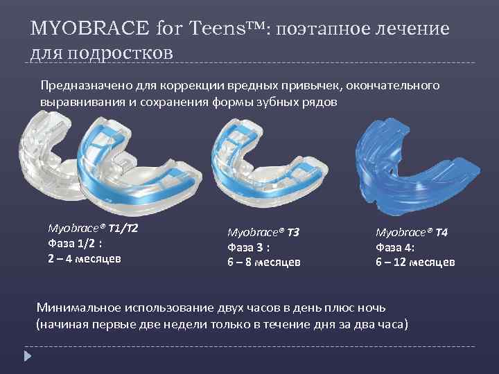 T k 2. Myobrace® t2 таблица размером. Миобрейс т3 размер 2. Таблица размер Миобрейс к2. Миобрейс подобрать размер.