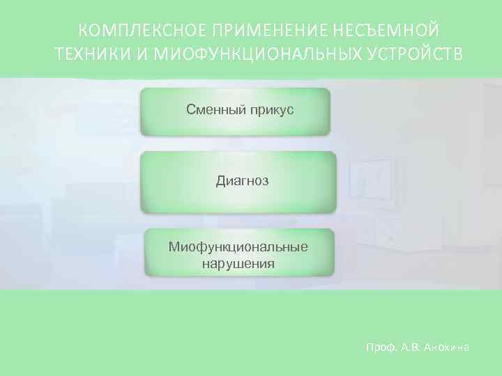 КОМПЛЕКСНОЕ ПРИМЕНЕНИЕ НЕСЪЕМНОЙ ТЕХНИКИ И МИОФУНКЦИОНАЛЬНЫХ УСТРОЙСТВ Сменный прикус Диагноз Миофункциональные нарушения Проф. А.