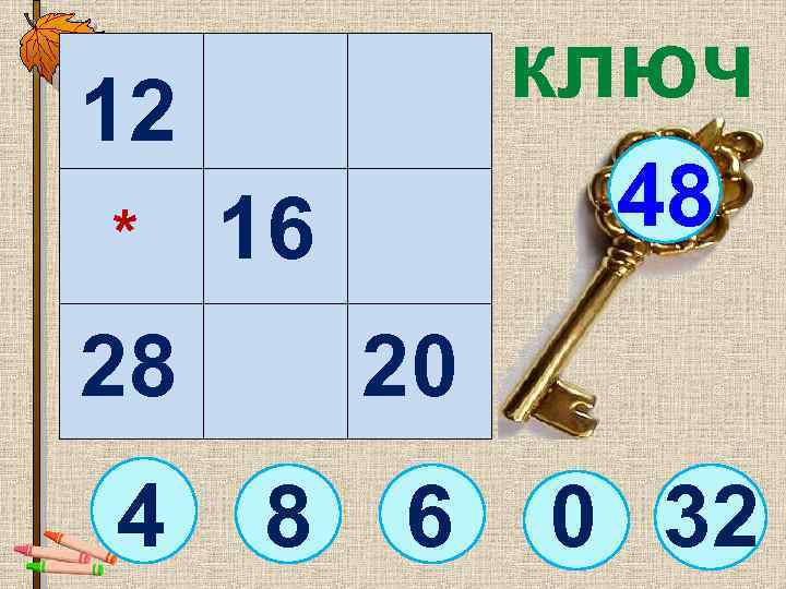  12 ключ 16 * 28 20 4 48 8 6 0 32 