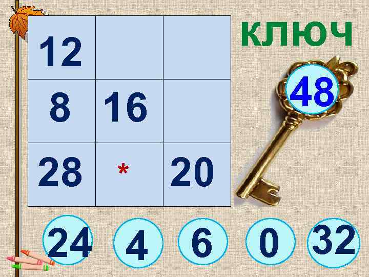  12 8 16 48 28 ключ 20 * 24 4 6 0 32