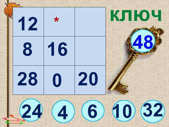 12 8 16 ключ * 48 28 0 20 24 4 6 10 32