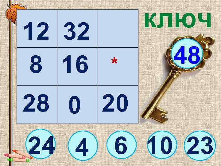  12 32 8 16 ключ * 48 28 0 20 24 4 6