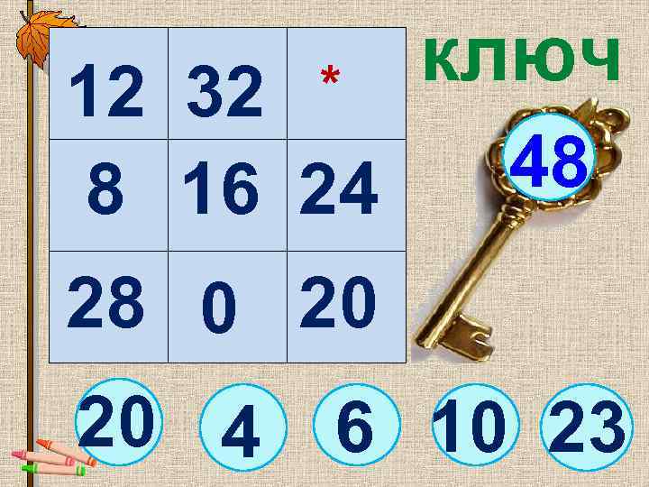 12 32 8 16 24 * ключ 48 28 0 20 4 6 10