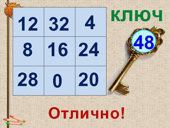  ключ 12 32 4 8 16 24 28 0 20 Отлично! 48 