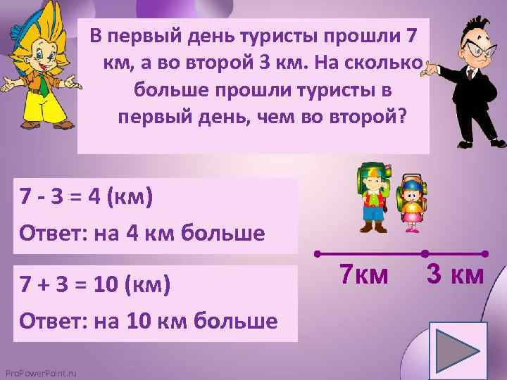 В первый день туристы прошли 7 км, а во второй 3 км. На сколько