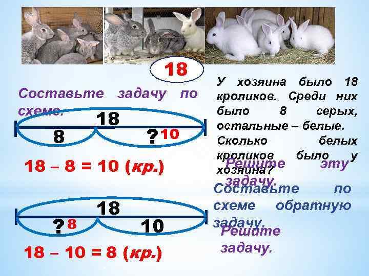 18 Составьте задачу по схеме. 8 18 ? 10 18 – 8 = 10