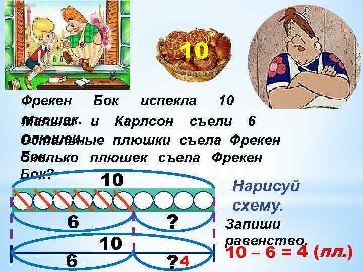 Бабушка испекла 12 пирожков и разложила на 3 тарелки