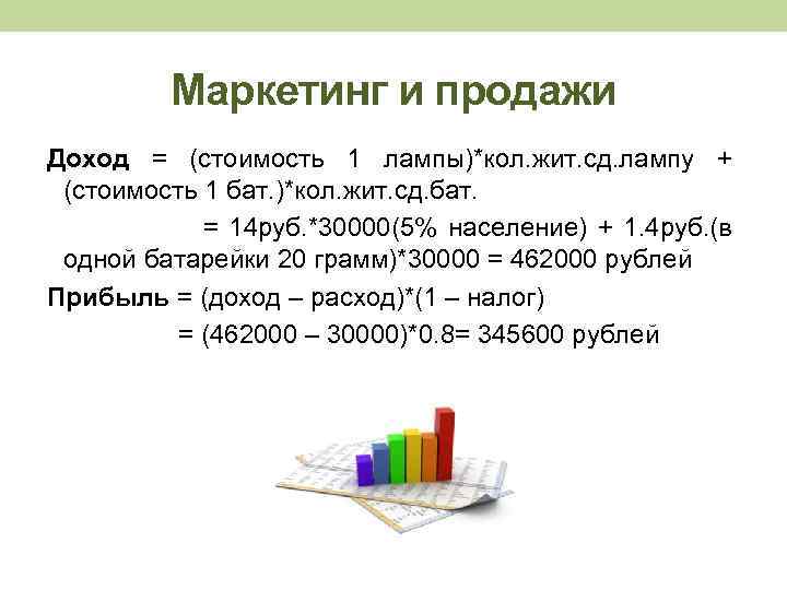 Маркетинг и продажи Доход = (стоимость 1 лампы)*кол. жит. сд. лампу + (стоимость 1