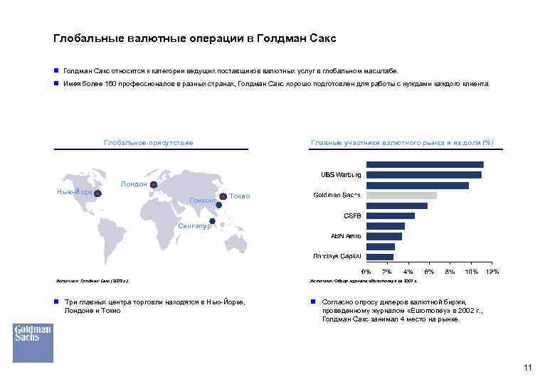 Глобальные валютные операции в Голдман Сакс n Голдман Сакс относится к категории ведущих поставщиков